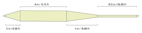 Taper profile