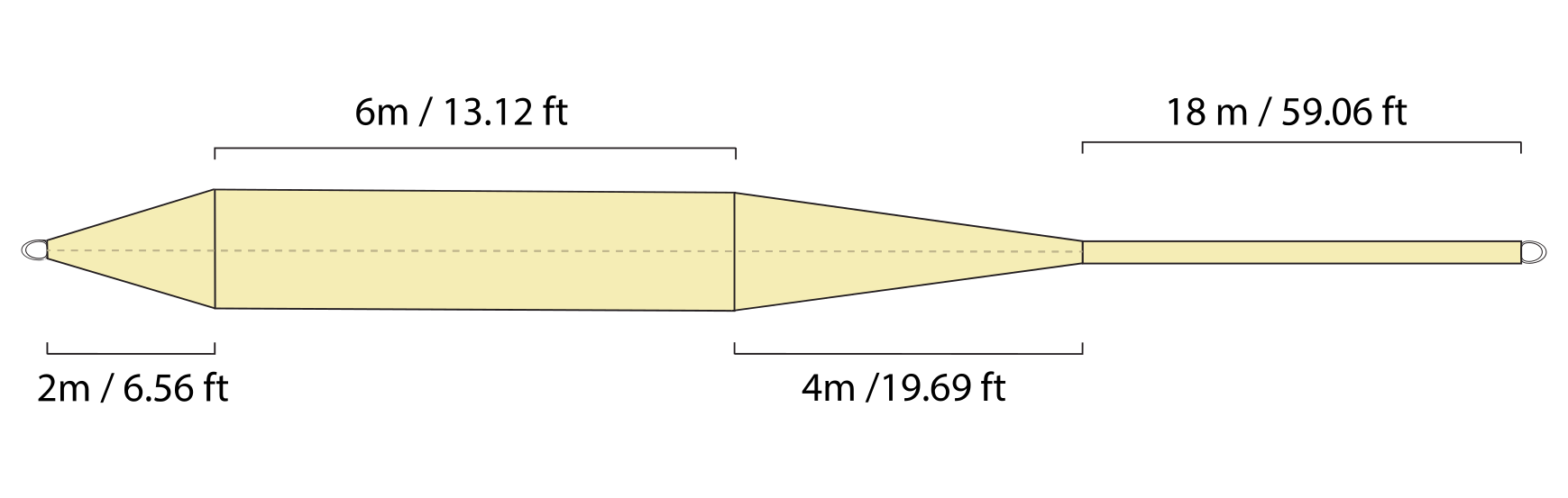 Taper profile